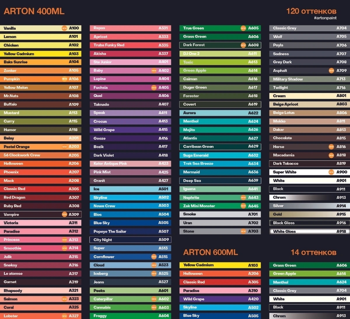 A203 Pastel Orange - Аэрозоль "ARTON" - фото 24832