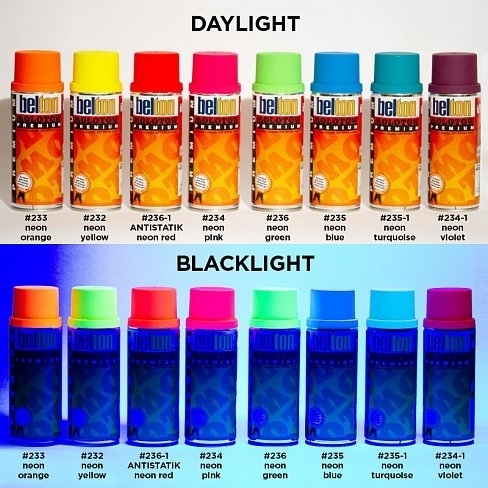 PREMIUM NEON #235 / 327353 neon blue - фото 28975