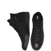 Converse кеды Chuck Taylor All Star Core M3310. - фото 18203
