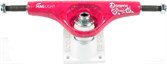 Подвеска Tensor Mag Light Slicks Daewon Song 5.25 - фото 30296